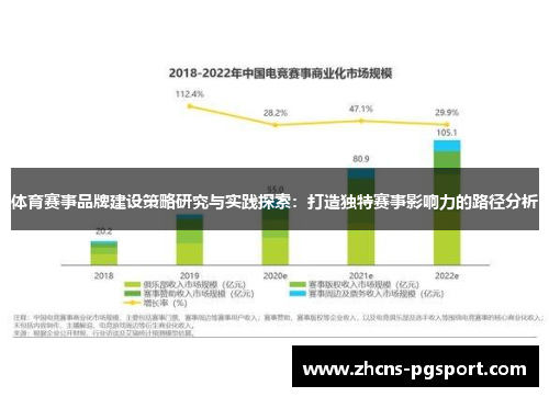 体育赛事品牌建设策略研究与实践探索：打造独特赛事影响力的路径分析