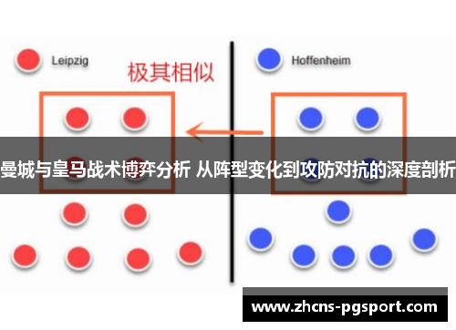曼城与皇马战术博弈分析 从阵型变化到攻防对抗的深度剖析