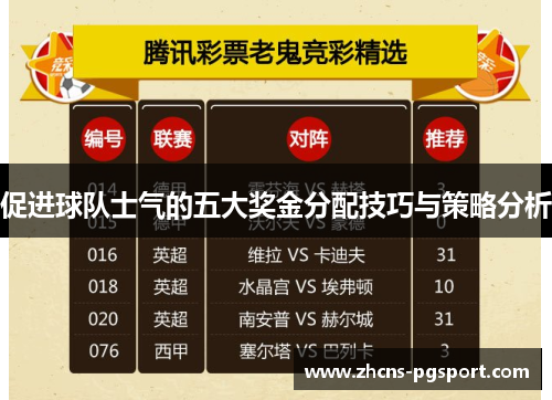 促进球队士气的五大奖金分配技巧与策略分析