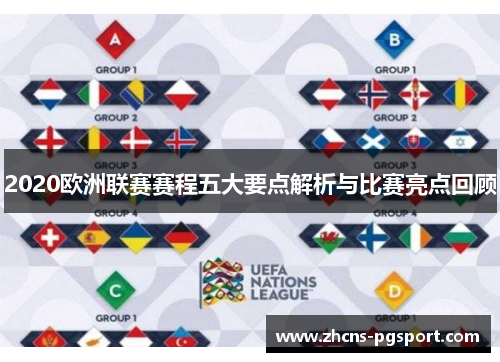2020欧洲联赛赛程五大要点解析与比赛亮点回顾