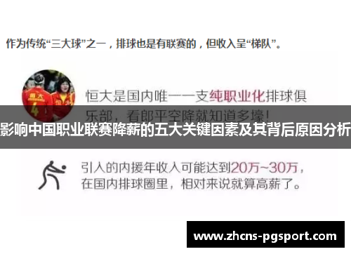 影响中国职业联赛降薪的五大关键因素及其背后原因分析