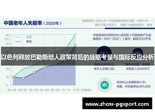 以色列释放巴勒斯坦人政策背后的战略考量与国际反应分析