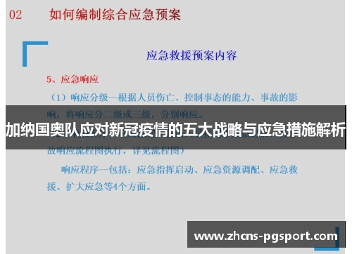 加纳国奥队应对新冠疫情的五大战略与应急措施解析