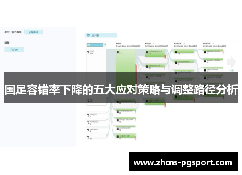 国足容错率下降的五大应对策略与调整路径分析