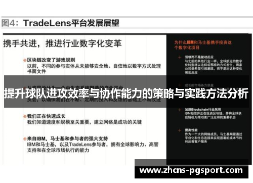 提升球队进攻效率与协作能力的策略与实践方法分析