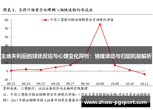主场失利后的球迷反应与心理变化探析：情绪波动与归因机制解析