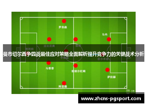 曼市切尔西争四战最佳应对策略全面解析提升竞争力的关键战术分析
