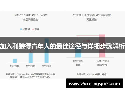 加入利雅得青年人的最佳途径与详细步骤解析