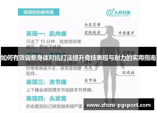 如何有效调整身体对抗打法提升竞技表现与耐力的实用指南