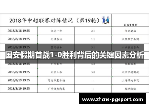 国安假期首战1-0胜利背后的关键因素分析
