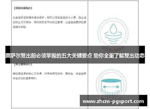 奥萨尔复出前必须掌握的五大关键要点 助你全面了解复出动态