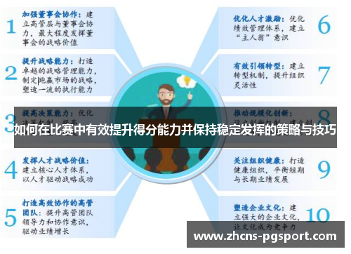 如何在比赛中有效提升得分能力并保持稳定发挥的策略与技巧