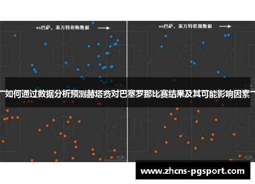 如何通过数据分析预测赫塔费对巴塞罗那比赛结果及其可能影响因素