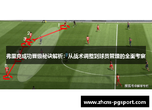 弗里克成功晋级秘诀解析：从战术调整到球员管理的全面考察