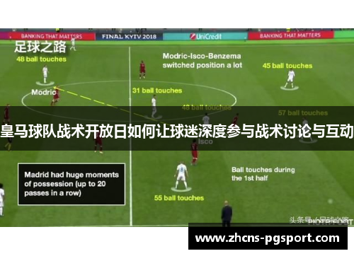 皇马球队战术开放日如何让球迷深度参与战术讨论与互动