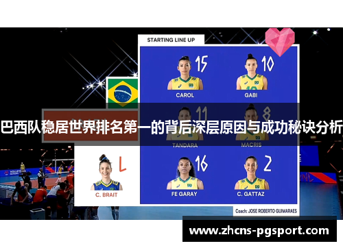 巴西队稳居世界排名第一的背后深层原因与成功秘诀分析 巴西队稳居世界排名第一的背后深层原因与成功秘诀分析