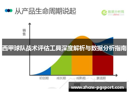 西甲球队战术评估工具深度解析与数据分析指南 西甲球队战术评估工具深度解析与数据分析指南