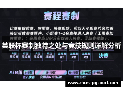 英联杯赛制独特之处与竞技规则详解分析 英联杯赛制独特之处与竞技规则详解分析