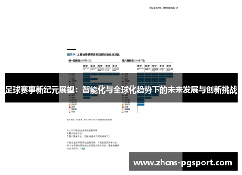 足球赛事新纪元展望:智能化与全球化趋势下的未来发展与创新挑战 足球赛事新纪元展望:智能化与全球化趋势下的未来发展与创新挑战