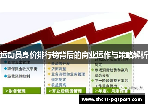 运动员身价排行榜背后的商业运作与策略解析 运动员身价排行榜背后的商业运作与策略解析