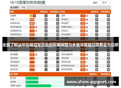 全面了解法甲历届冠军历史的权威指南与多维深度路径探索全方位研 全面了解法甲历届冠军历史的权威指南与多维深度路径探索全方位研
