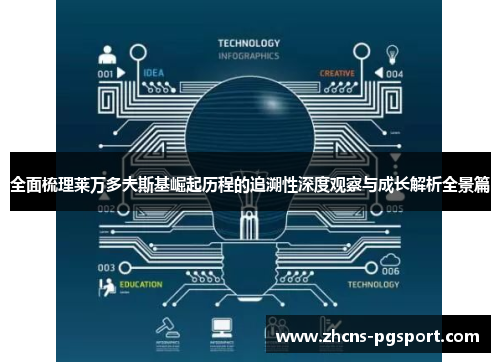 全面梳理莱万多夫斯基崛起历程的追溯性深度观察与成长解析全景篇 全面梳理莱万多夫斯基崛起历程的追溯性深度观察与成长解析全景篇