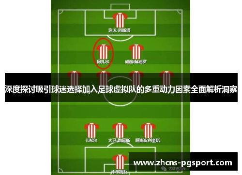 深度探讨吸引球迷选择加入足球虚拟队的多重动力因素全面解析洞察 深度探讨吸引球迷选择加入足球虚拟队的多重动力因素全面解析洞察