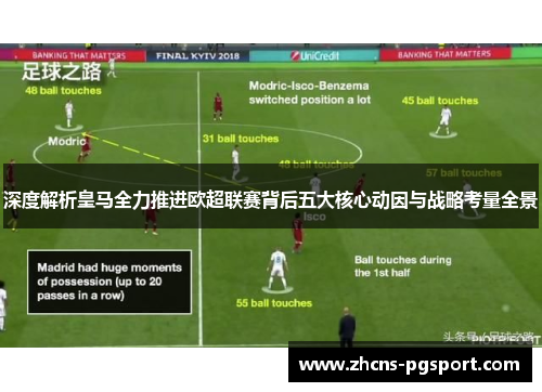 深度解析皇马全力推进欧超联赛背后五大核心动因与战略考量全景 深度解析皇马全力推进欧超联赛背后五大核心动因与战略考量全景