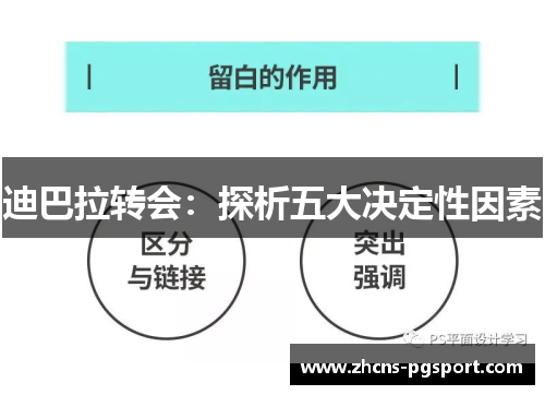 迪巴拉转会:探析五大决定性因素 迪巴拉转会:探析五大决定性因素