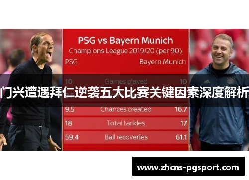 门兴遭遇拜仁逆袭五大比赛关键因素深度解析
