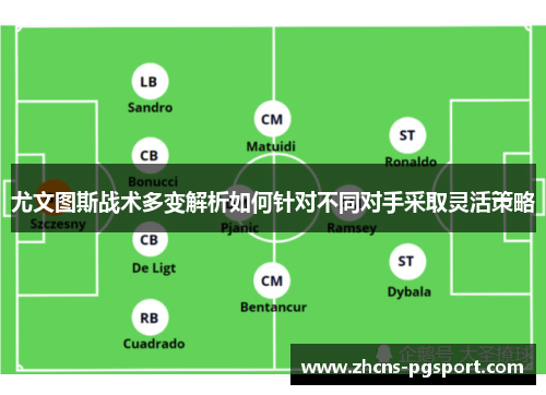 尤文图斯战术多变解析如何针对不同对手采取灵活策略 尤文图斯战术多变解析如何针对不同对手采取灵活策略