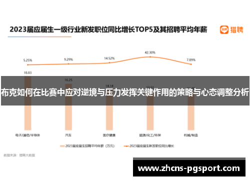 布克如何在比赛中应对逆境与压力发挥关键作用的策略与心态调整分析