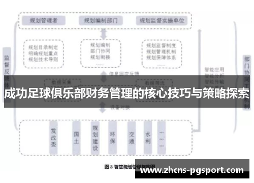 成功足球俱乐部财务管理的核心技巧与策略探索