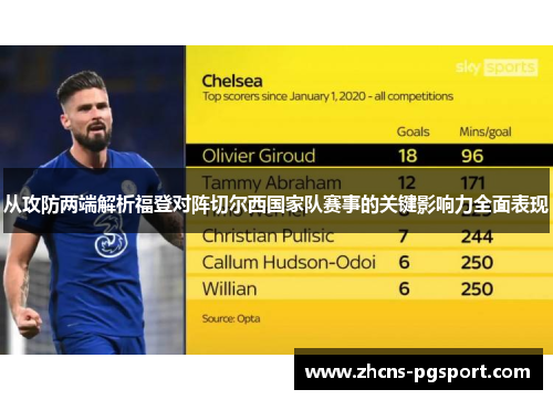 从攻防两端解析福登对阵切尔西国家队赛事的关键影响力全面表现