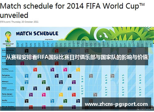 从赛程安排看FIFA国际比赛日对俱乐部与国家队的影响与价值