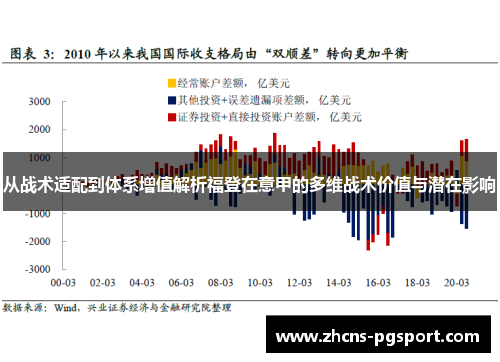 从战术适配到体系增值解析福登在意甲的多维战术价值与潜在影响 从战术适配到体系增值解析福登在意甲的多维战术价值与潜在影响