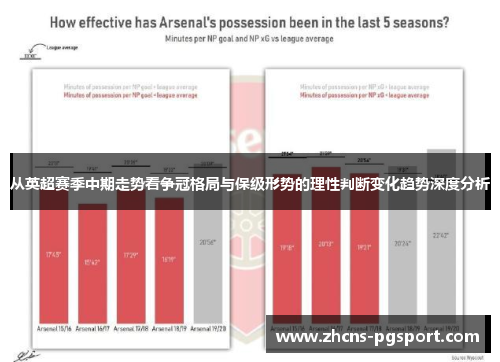 从英超赛季中期走势看争冠格局与保级形势的理性判断变化趋势深度分析 从英超赛季中期走势看争冠格局与保级形势的理性判断变化趋势深度分析