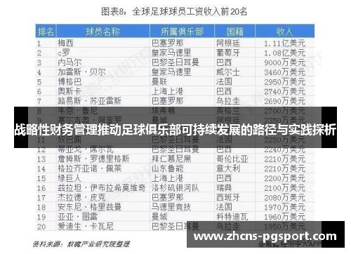 战略性财务管理推动足球俱乐部可持续发展的路径与实践探析 战略性财务管理推动足球俱乐部可持续发展的路径与实践探析