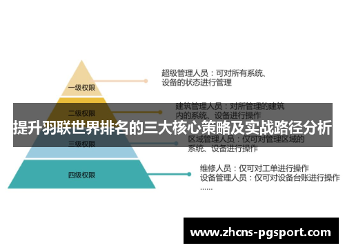 提升羽联世界排名的三大核心策略及实战路径分析