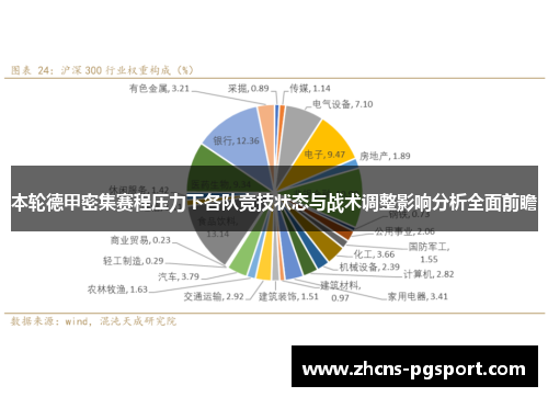 本轮德甲密集赛程压力下各队竞技状态与战术调整影响分析全面前瞻 本轮德甲密集赛程压力下各队竞技状态与战术调整影响分析全面前瞻