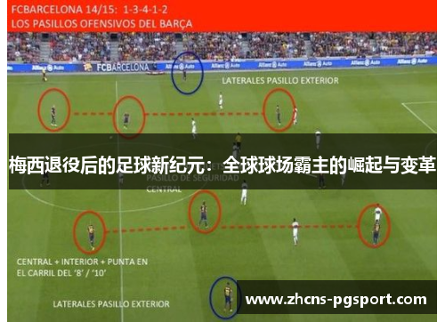 梅西退役后的足球新纪元:全球球场霸主的崛起与变革 梅西退役后的足球新纪元:全球球场霸主的崛起与变革