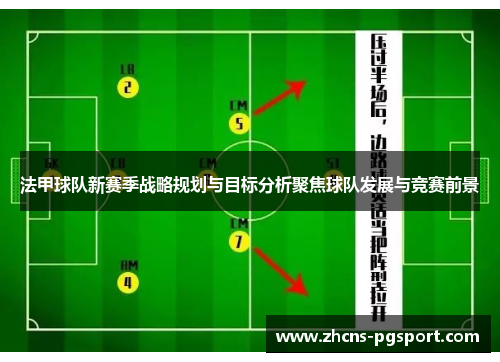 法甲球队新赛季战略规划与目标分析聚焦球队发展与竞赛前景